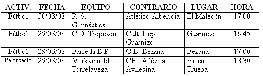  Actividades deportivas para este fin de semana