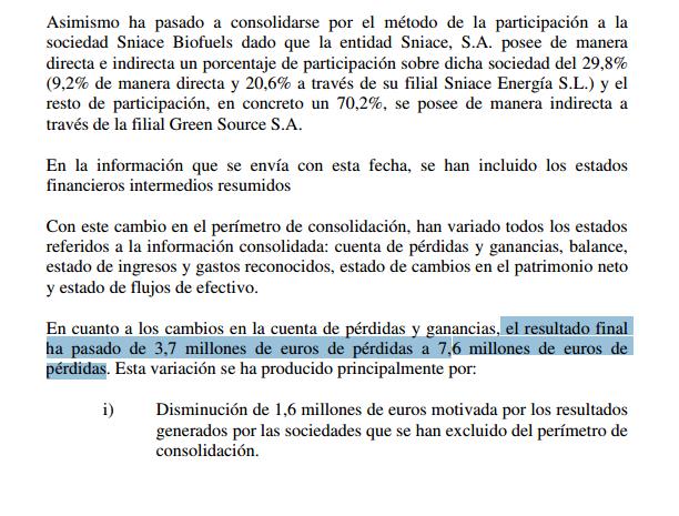  Sniace pasa de 3,7 millones de euros de pérdidas a 7,6 millones